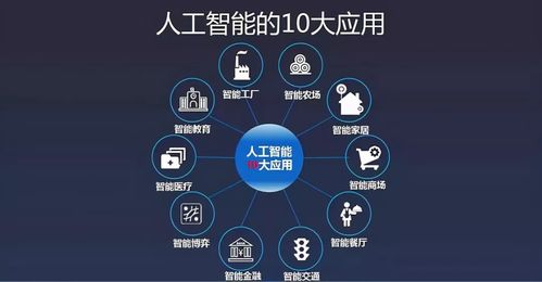學(xué)習(xí)人工智能技術(shù) 當(dāng)下有為，未來(lái)可期